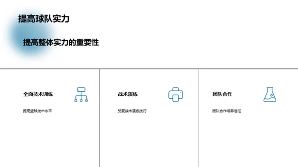 篮球之路：技艺突破