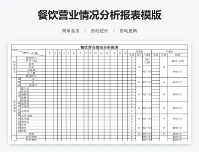 餐饮营业情况分析报表模版