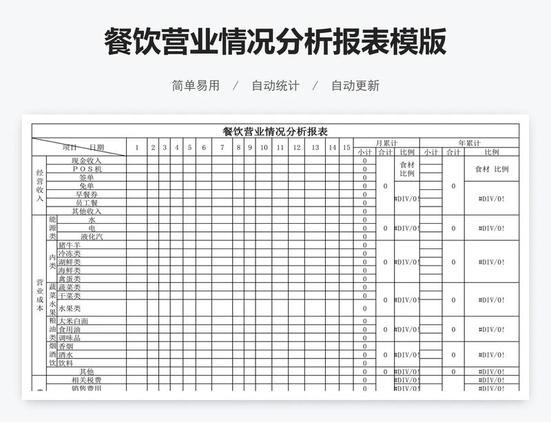 餐饮营业情况分析报表模版