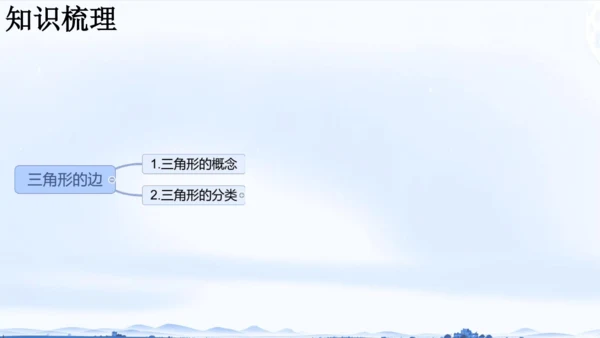 11.1.1 三角形的边 课件（共24张PPT）
