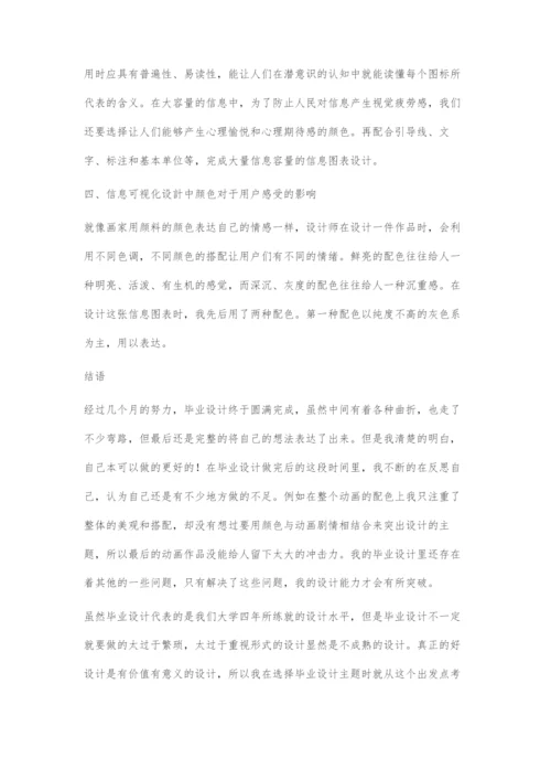 基于湖南省居民槟榔消费情况的信息设计.docx