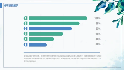 蓝色小清新商务工作汇报通用PPT模板