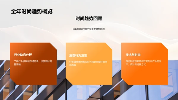 时尚业务年度报告PPT模板