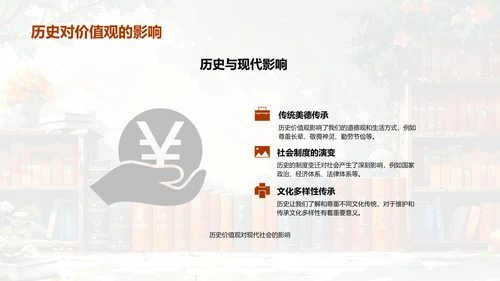 学习历史的意义PPT模板