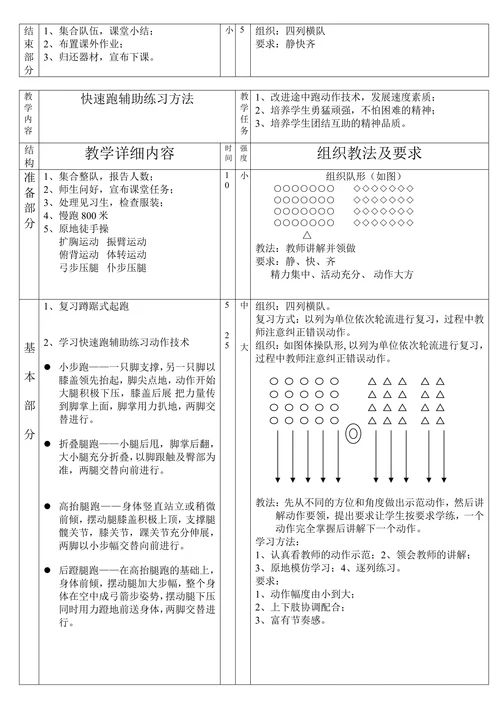 中学体育课田径教案教学计划