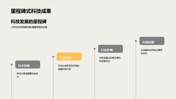 科技引领，金融新未来