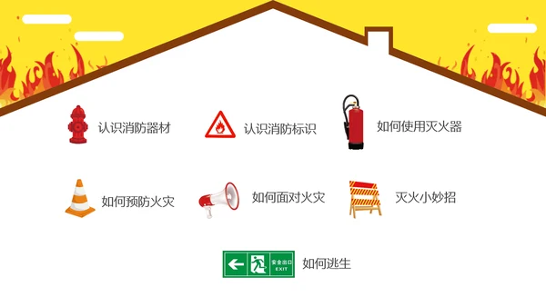 119火警电话消防安全知识火灾通用PPT模板