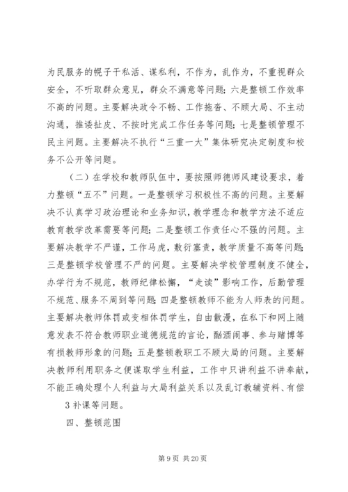 行风整顿汇报4.docx