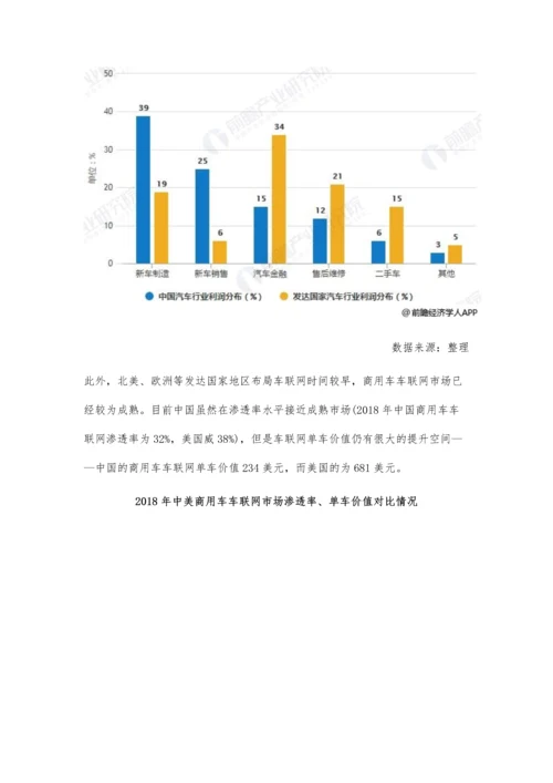 中国商用车车联网行业市场现状及发展前景分析-未来市场规模将突破800亿.docx