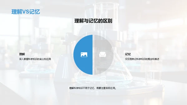 掌握科学 理解世界