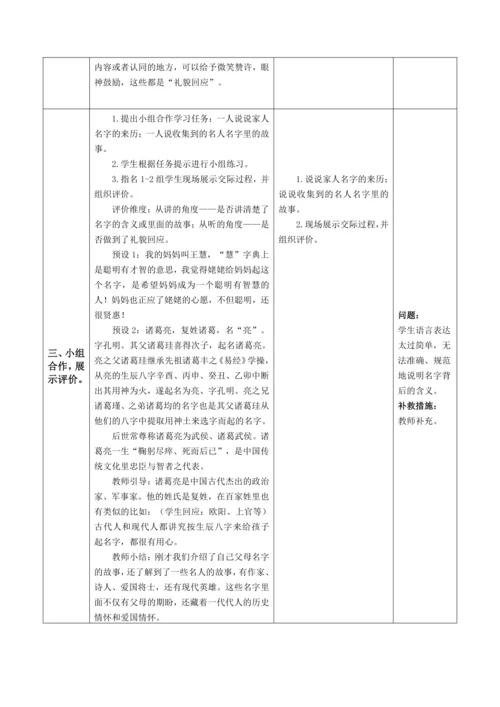口语交际：名字里的故事