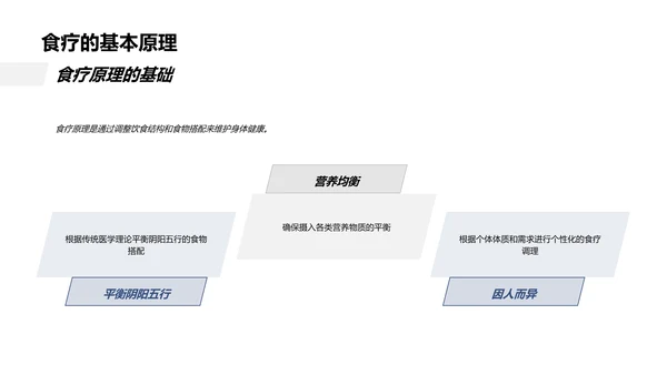 大寒食疗养生法