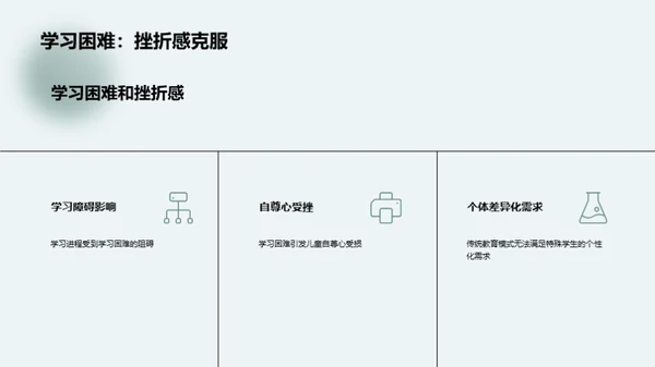 科技助力特教创新