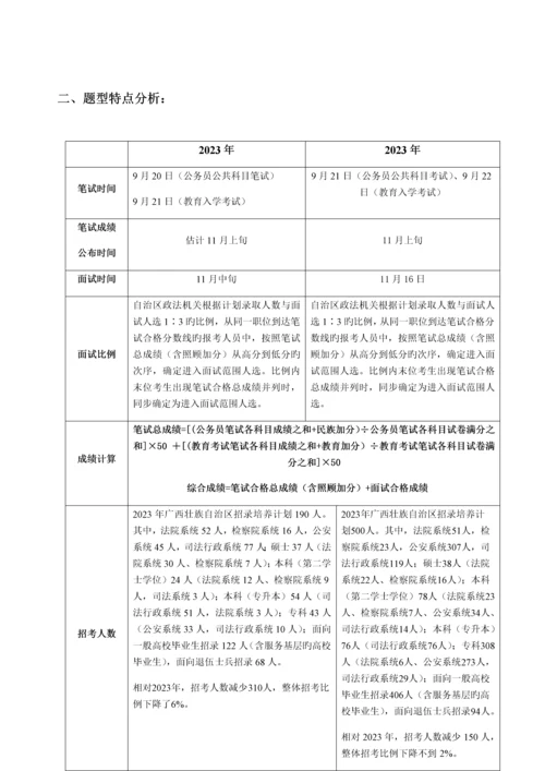 2023年广西政法干警面试考情分析.docx