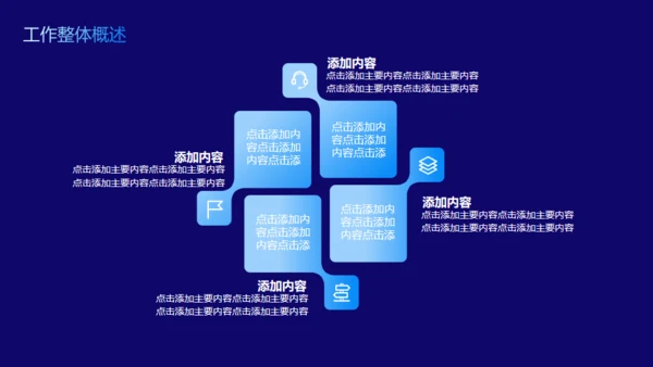 流体泡泡商务年中总结计划通用PPT模板