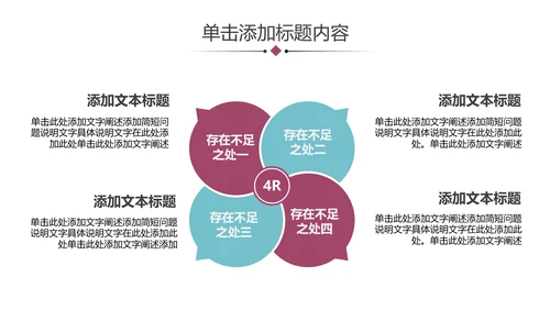 医学医疗药品药厂公司宣传汇报PPT模板