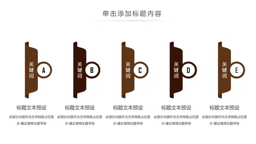 休闲下午茶美味咖啡厅介绍咖啡介绍PPT模板