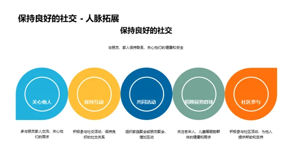 大暑节气生活守则