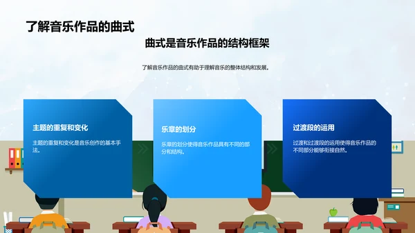 音乐欣赏教学讲座PPT模板