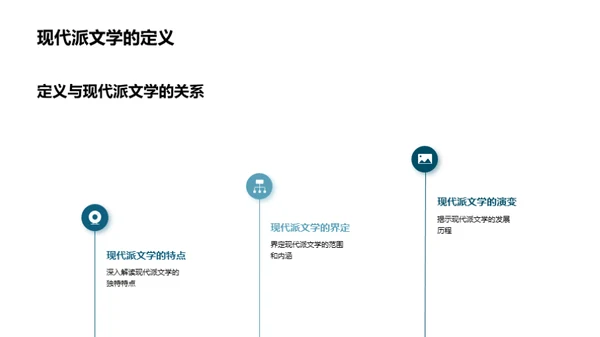 探索现代派文学