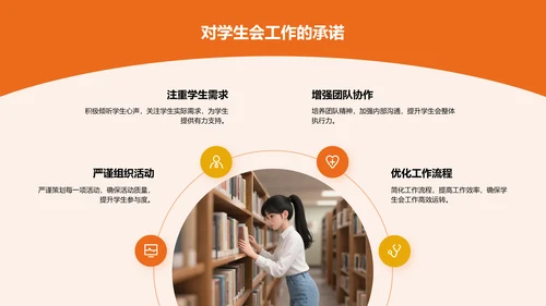 橙色扁平风学生会竞选自我展示PPT模板