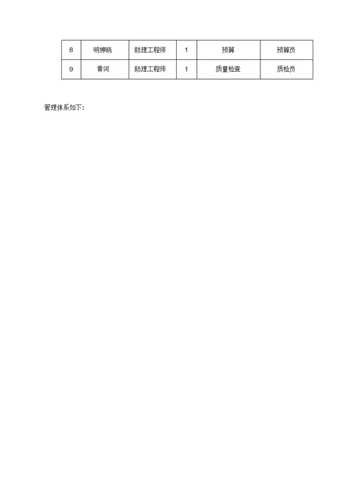 过路箱涵施工组织设计