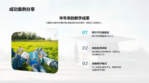 半年成就与展望