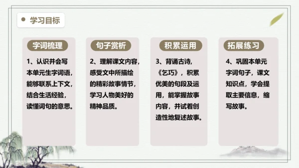 【学霸提优】统编版语文五上（ 第三单元重难点梳理复习）（课件）