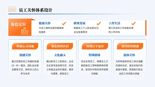 蓝橙色简约风企业发展打造温度组织宣导PPT模板