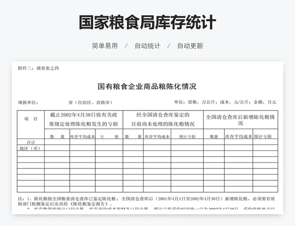 国家粮食局库存统计