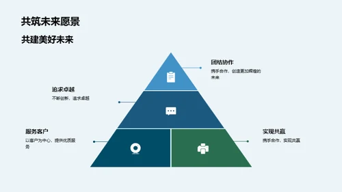 融入团队：掌握公司文化