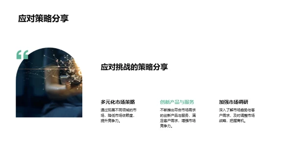 市场前行：战略与挑战