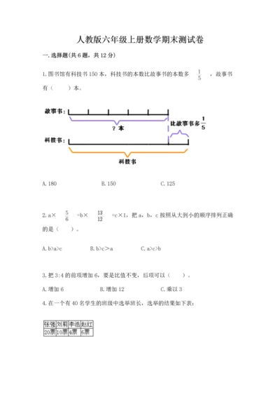 人教版六年级上册数学期末测试卷附答案（达标题）.docx