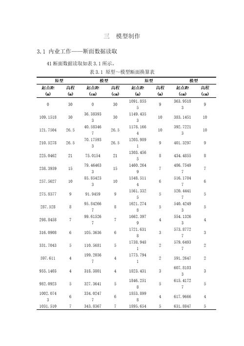 河工模型实习报告