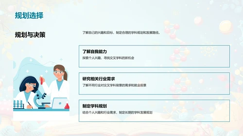 交叉学科的探索与应用