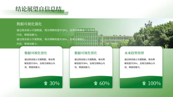 绿色学术风毕业答辩ppt模板