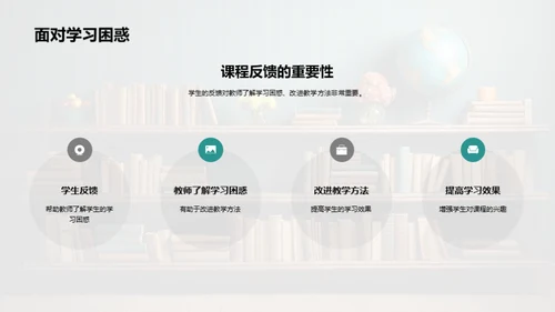 深化教学反思实践