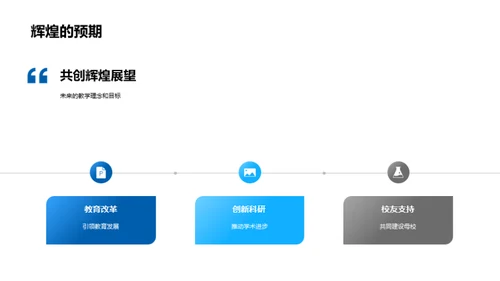 母校的历程与未来