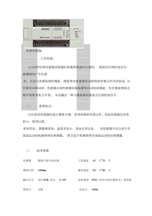 YWT液压微机调速器专项说明书.docx