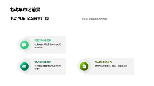 商务风交通汽车学术答辩PPT模板