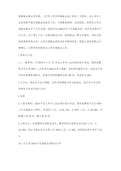 白山市无偿献血人群职业分布及影响因素分析.docx