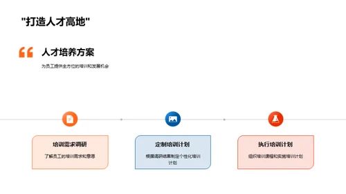 20XX年IT之路