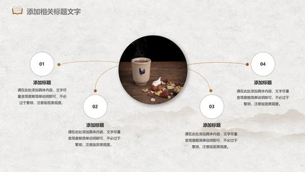 中医文化中草药养生古典传统中医学PPT