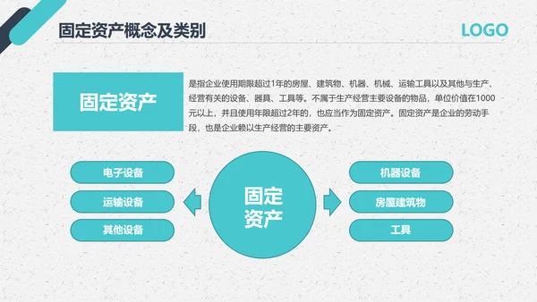 公司员工财务会计知识培训汇报PPT模板