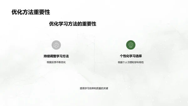 提升学习效果策略