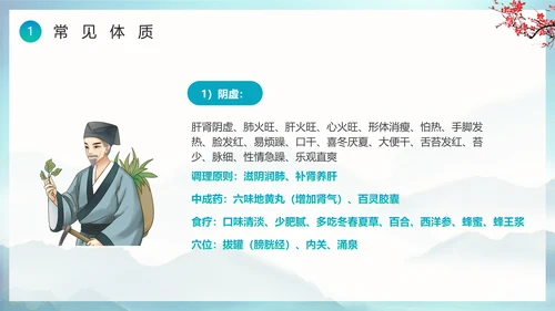 绿色水墨风中医健康宣教PPT模板