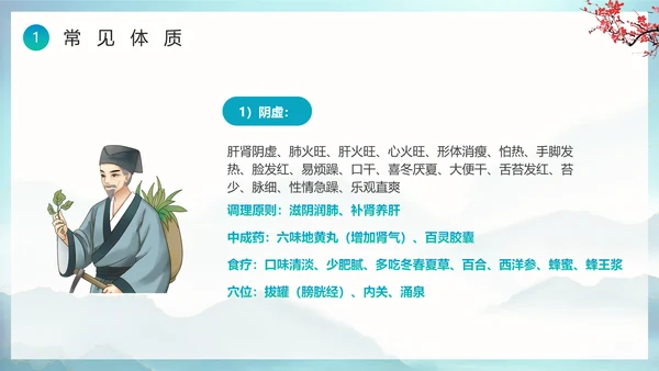 绿色水墨风中医健康宣教PPT模板