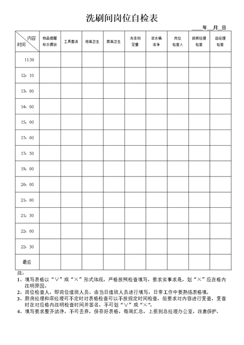 洗刷间自检表