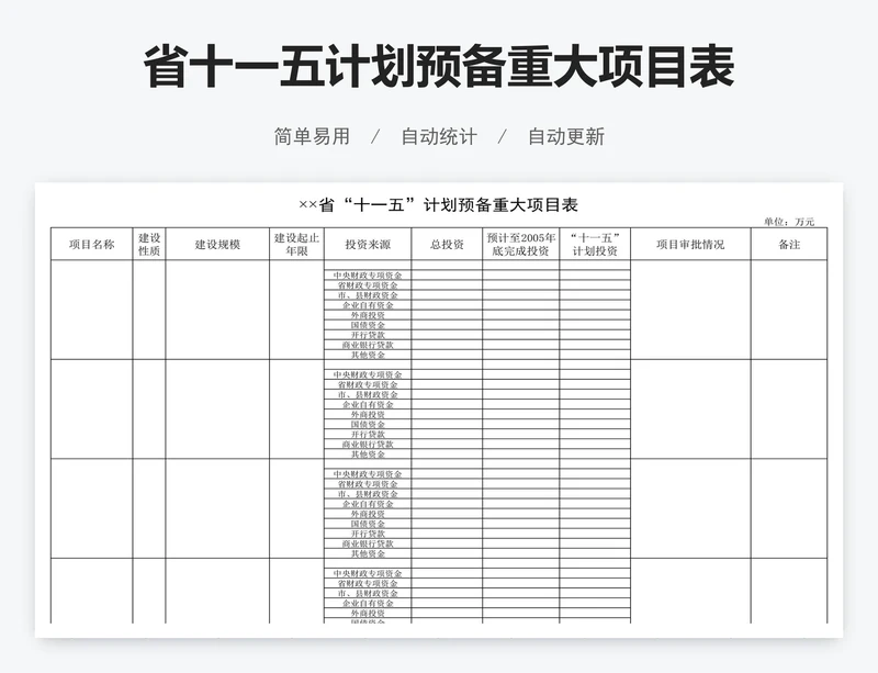 省十一五计划预备重大项目表