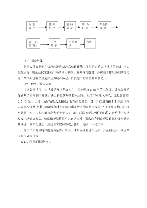 渠下排洪涵洞施工方案